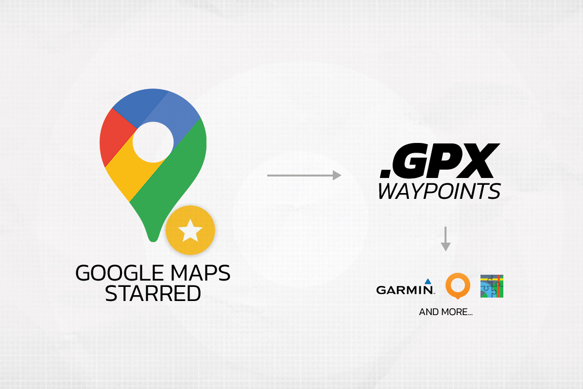 Google maps starred places to gpx file free conventer