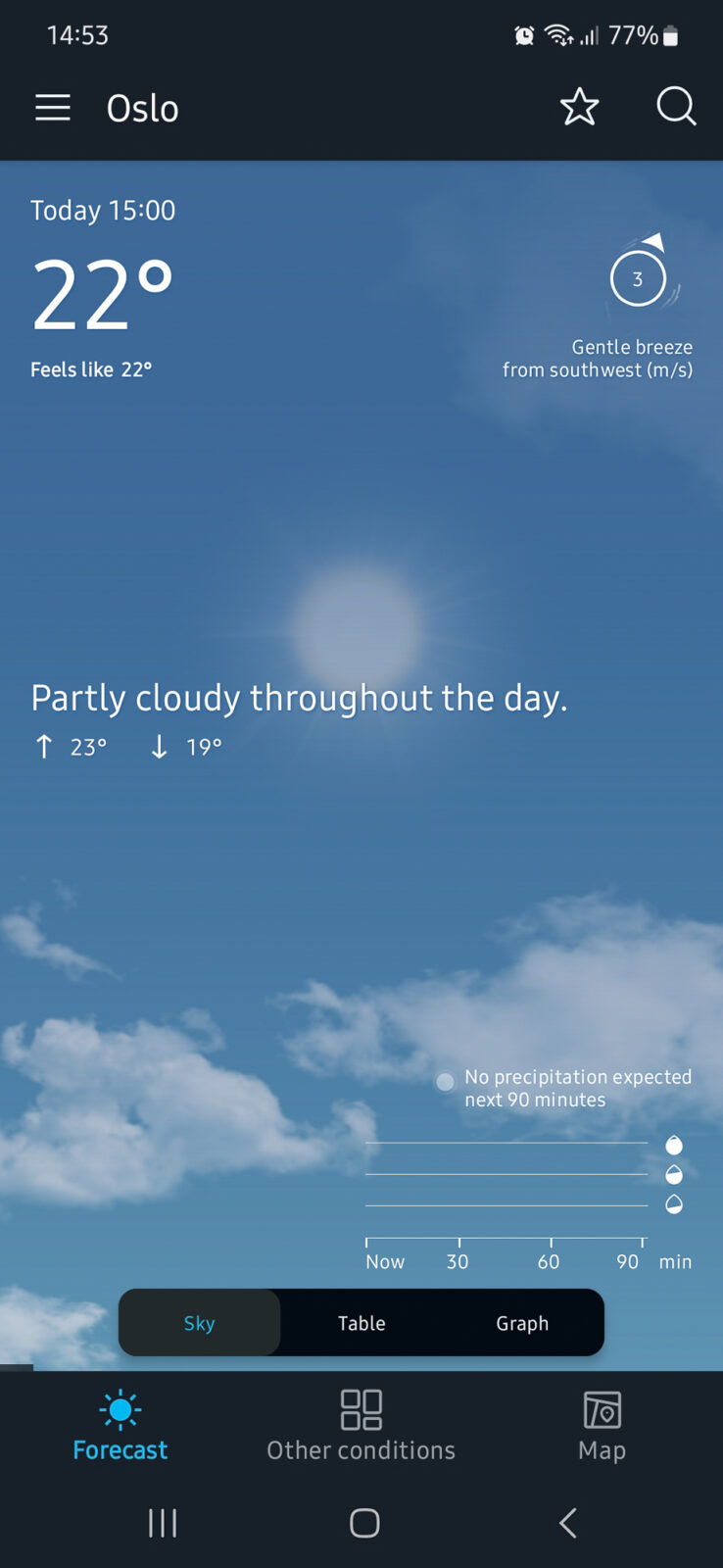 Weather forcast app